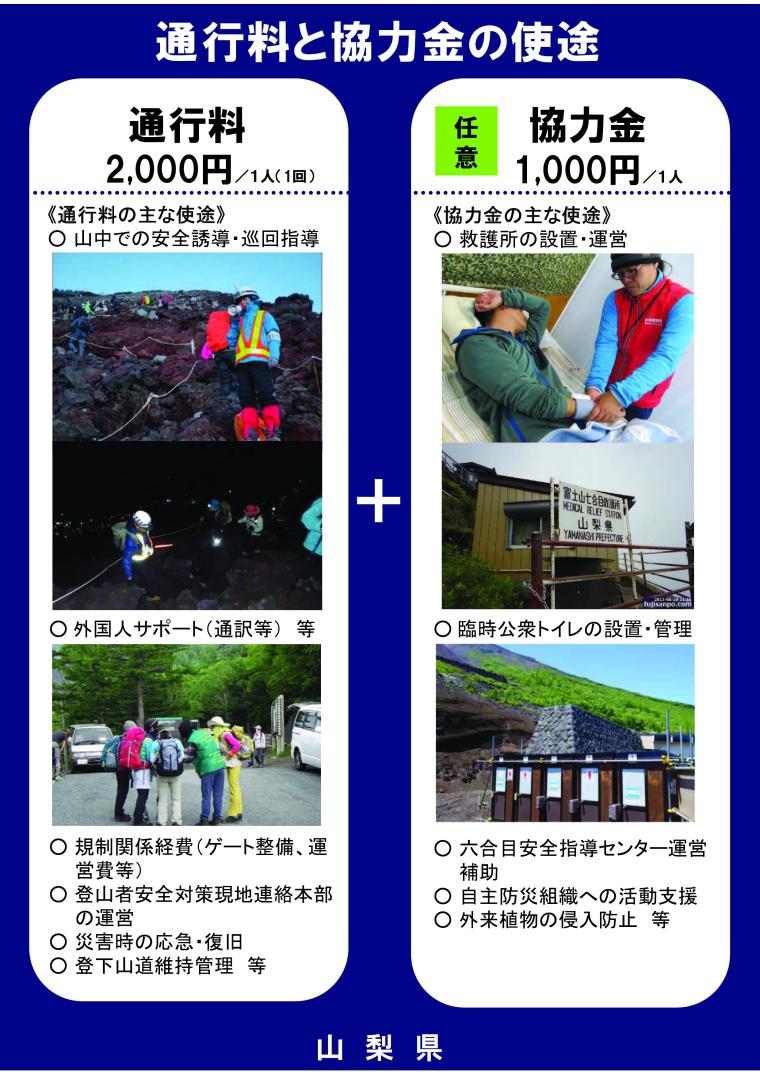事前予約でスムーズに入山！上限4,000人に規制される富士山吉田ルート通行予約の受付開始