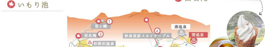 妙高高原温泉郷MAP