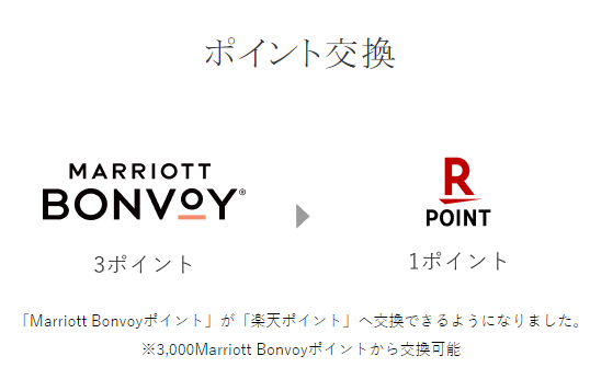 「Marriott Bonvoyポイント」から「楽天ポイント」への交換を開始しました