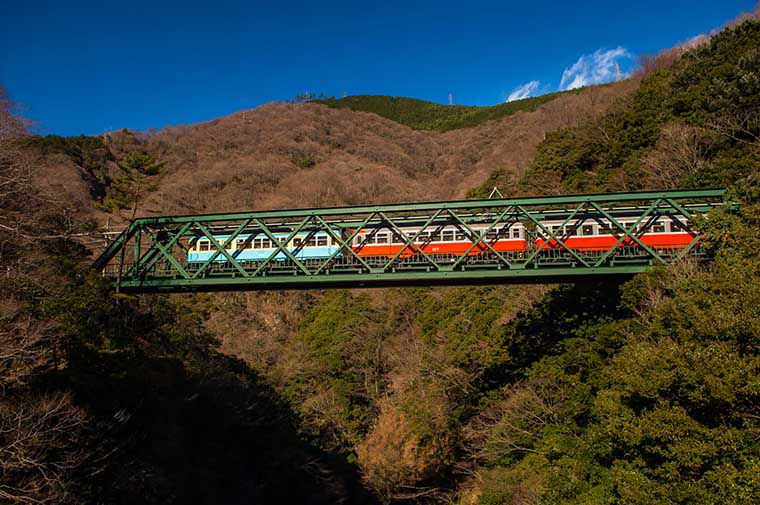 箱根登山電車