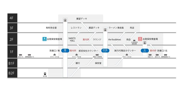 福岡空港のフロアマップ