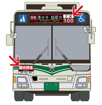 京都市バス「観光特急バス」