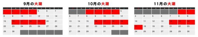 世界最大の渦潮チャンス！淡路島発クルーズで「秋の大うず」体験